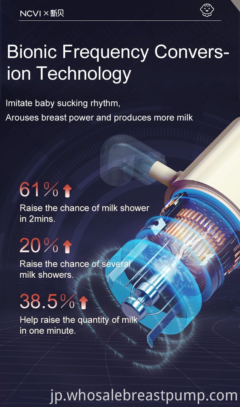 Frequency Conversion Breast Pump